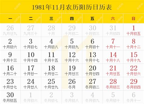 1981年11月11日|1981年11月の詳細カレンダー｜昭和56年の祝日・六曜・月齢・ 